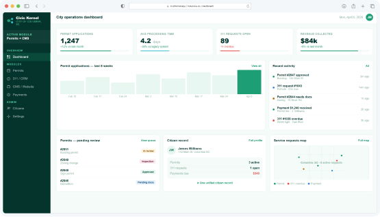 City operations dashboard